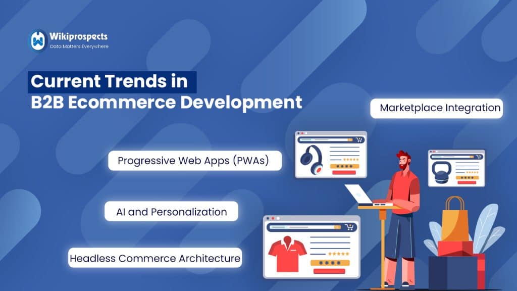 Current Trends in B2B Ecommerce Development